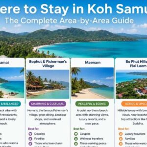 Where to Stay in Koh Samui: The Complete Area-by-Area Guide